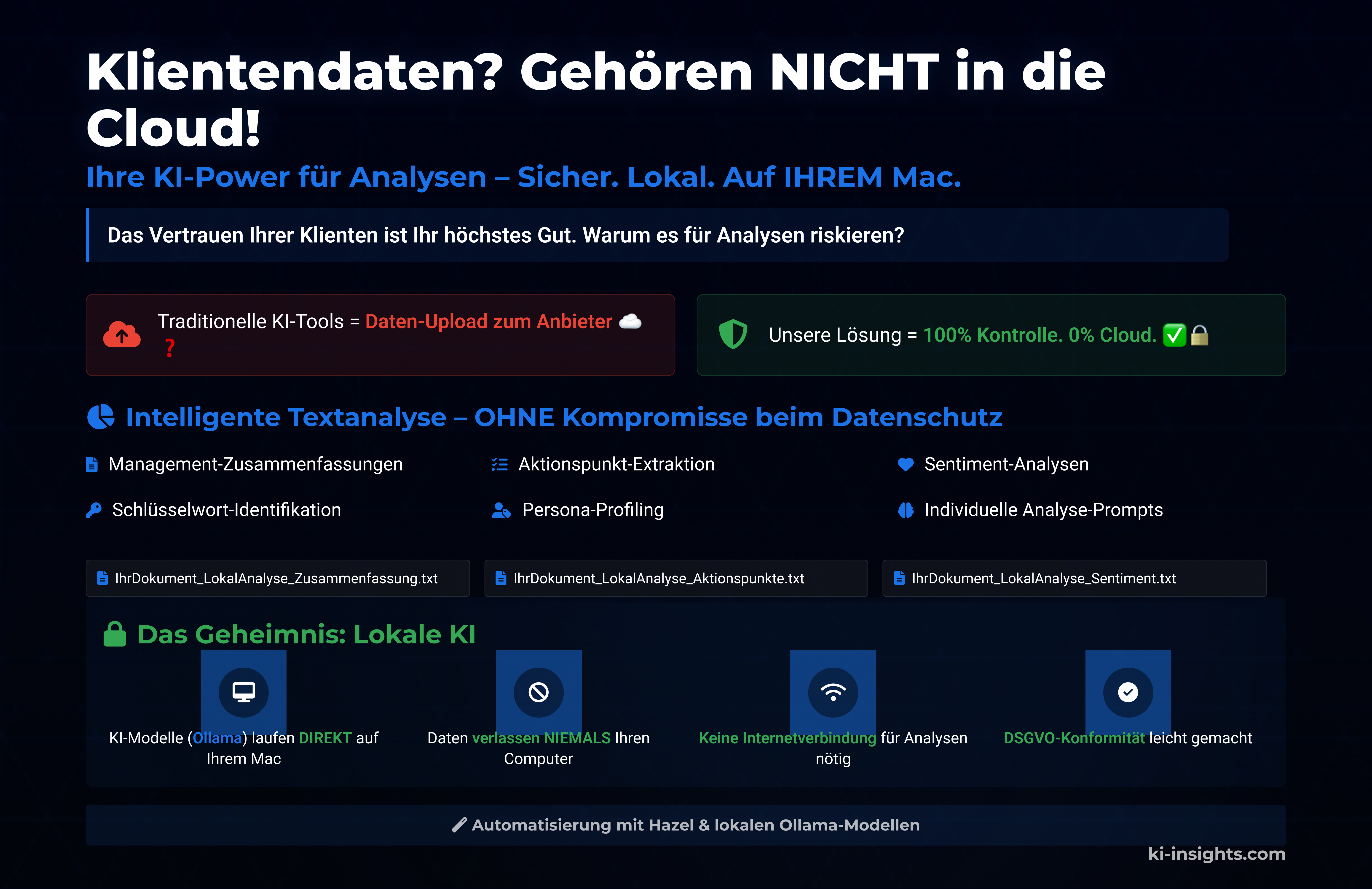 #204 Klientendaten? Gehören NICHT in die Cloud!